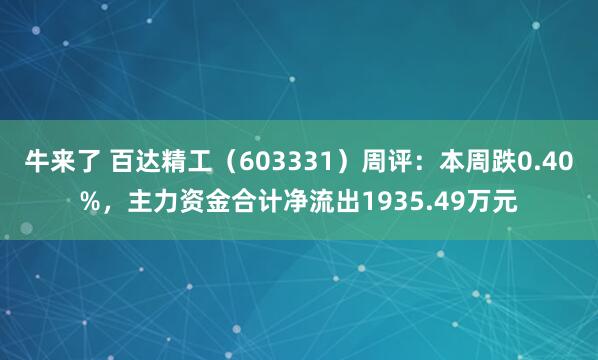 牛来了 百达精工（603331）周评：本周跌0.40%，主力资金合计净流出1935.49万元
