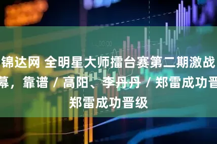 锦达网 全明星大师擂台赛第二期激战落幕，靠谱 / 高阳、李丹丹 / 郑雷成功晋级